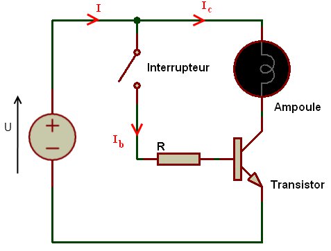 Câblage du transistor en commutation
