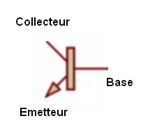 Symbole du transistor bipôlaire
