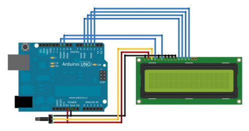 brancher l’écran LCD Arduino